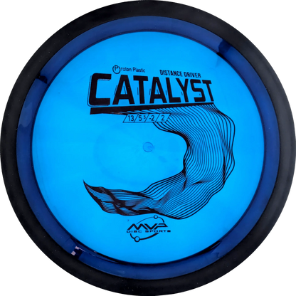 Proton Catalyst