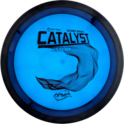 Proton Catalyst