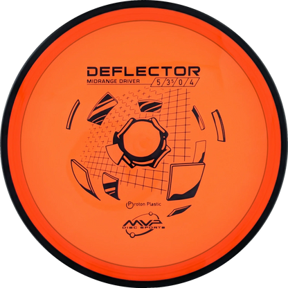 Proton Deflector