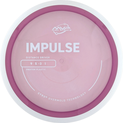 Proton Impulse
