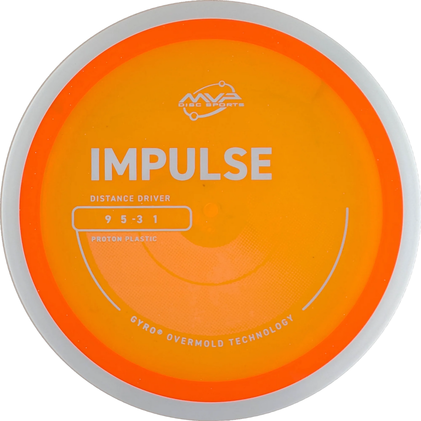 Proton Impulse