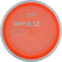 Proton Impulse