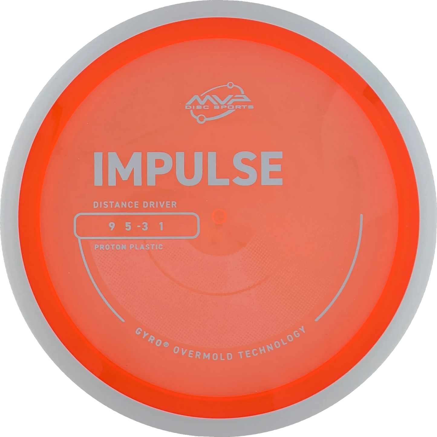 Proton Impulse