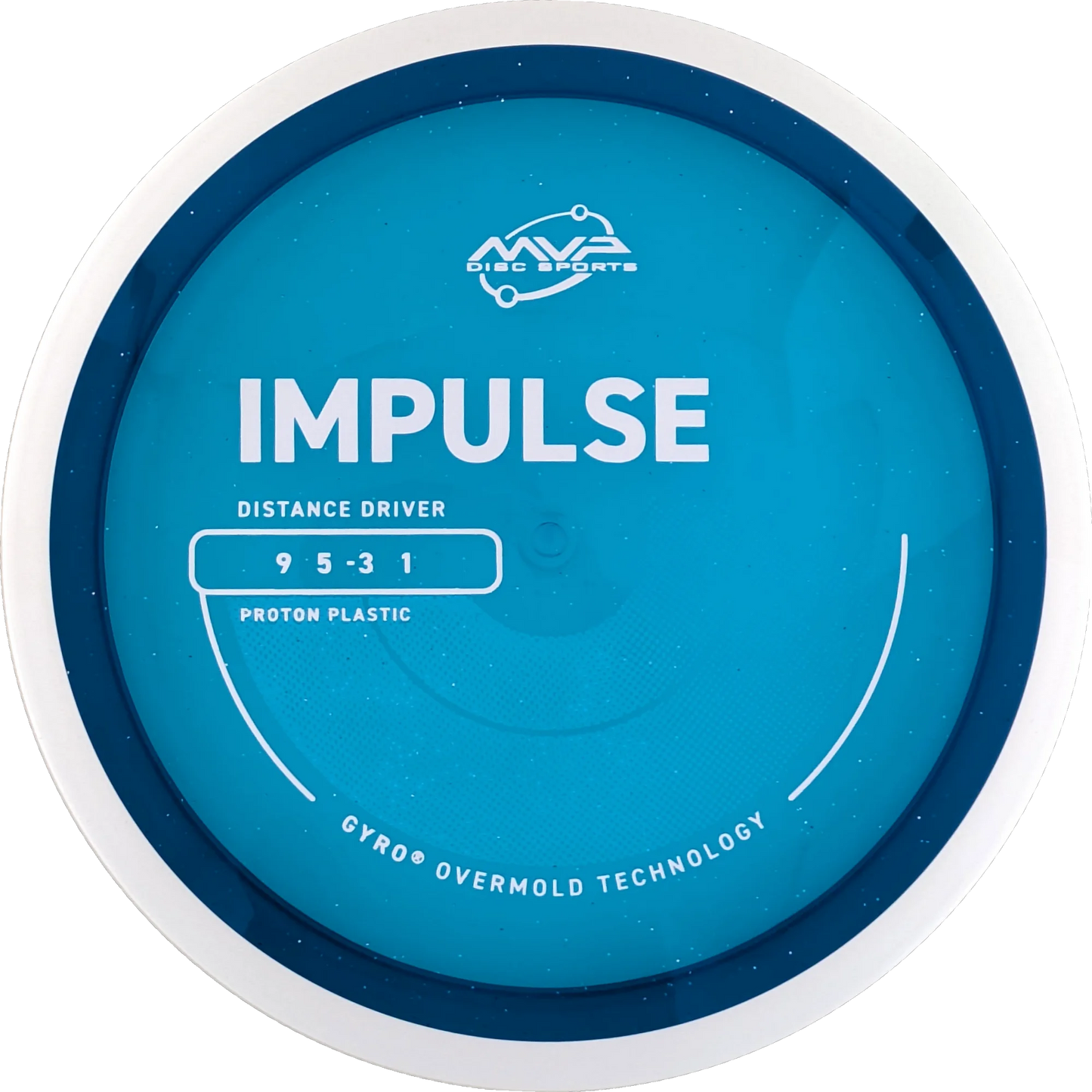 Proton Impulse