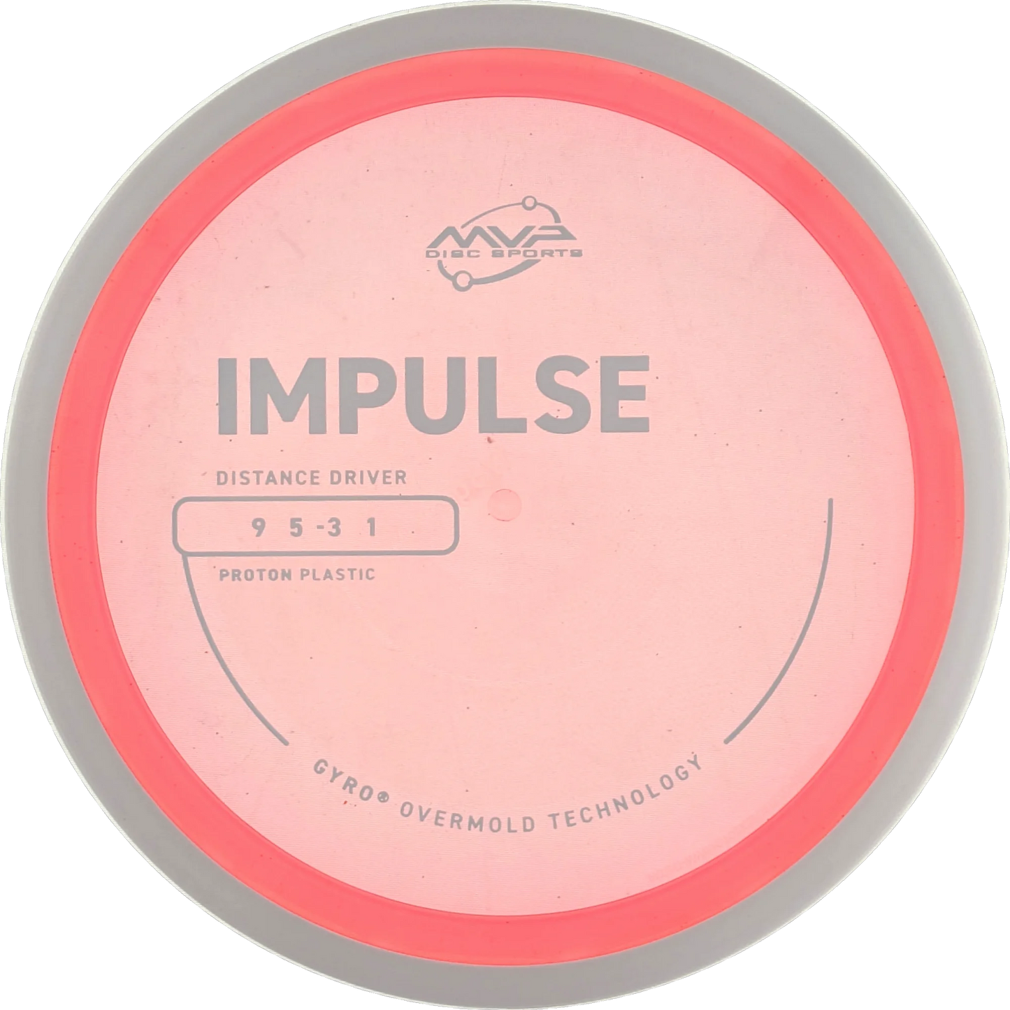 Proton Impulse