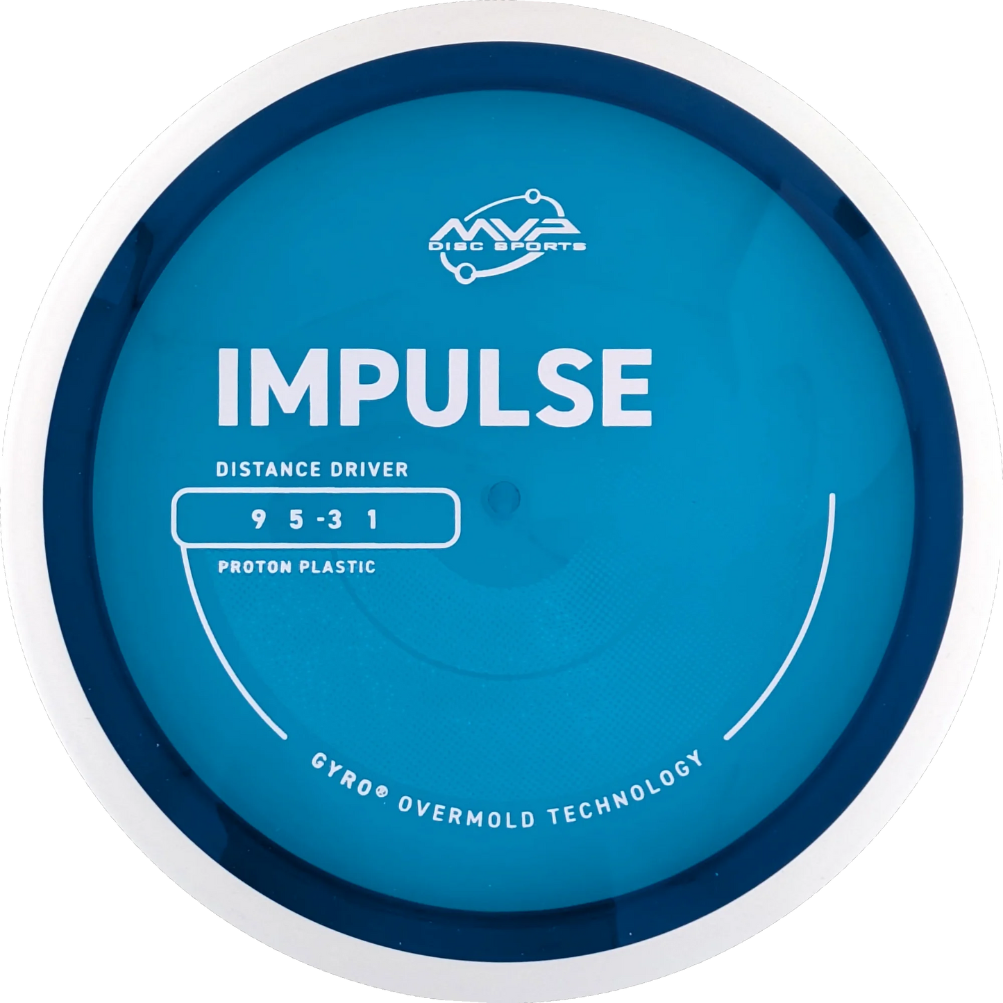 Proton Impulse