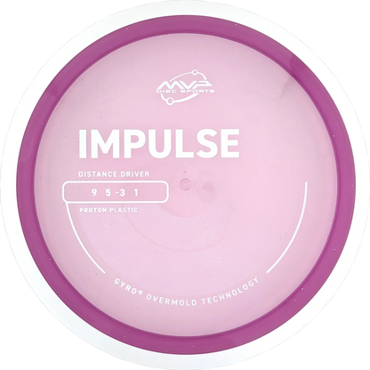 Proton Impulse