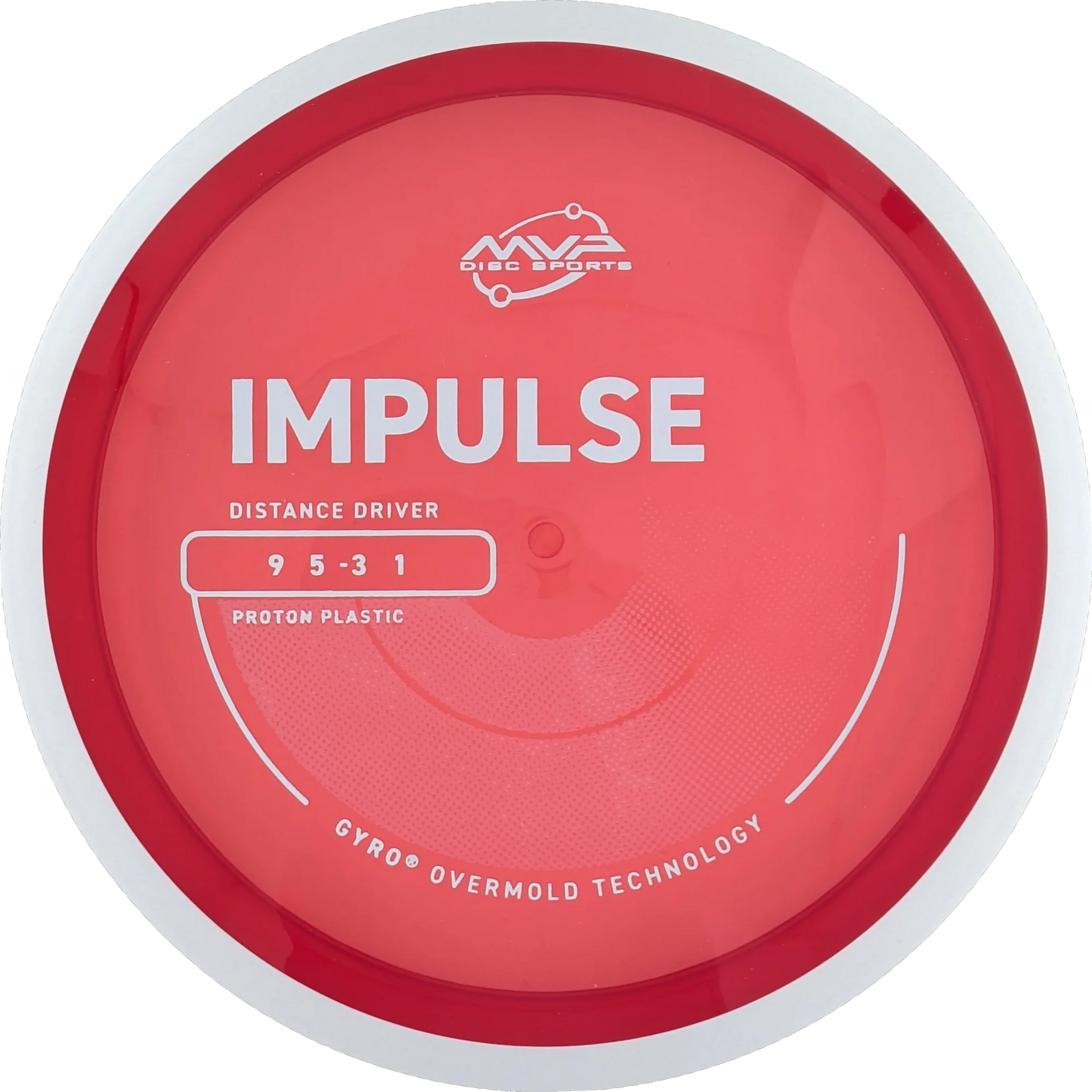Proton Impulse