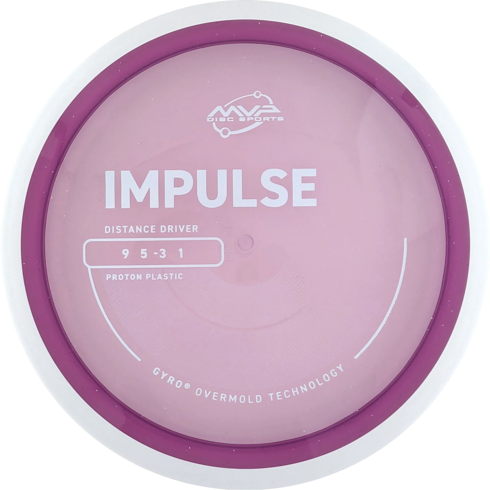 Proton Impulse