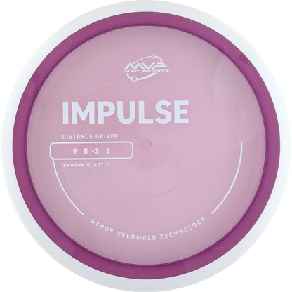 Proton Impulse