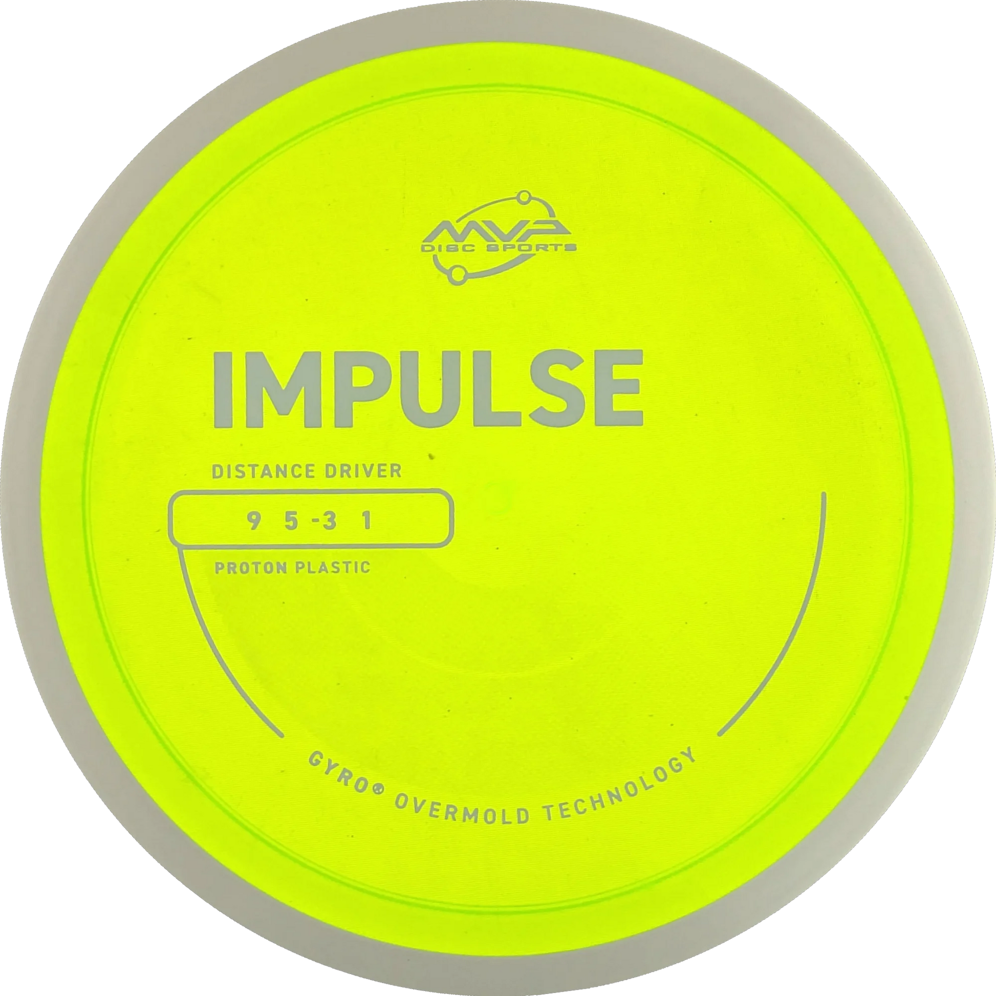 Proton Impulse