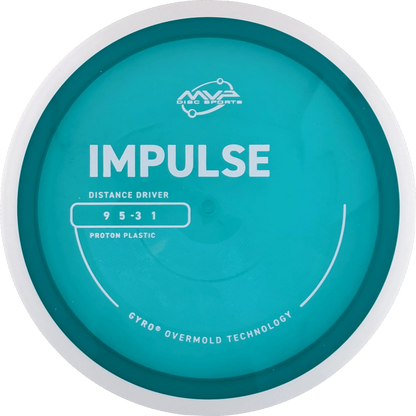 Proton Impulse