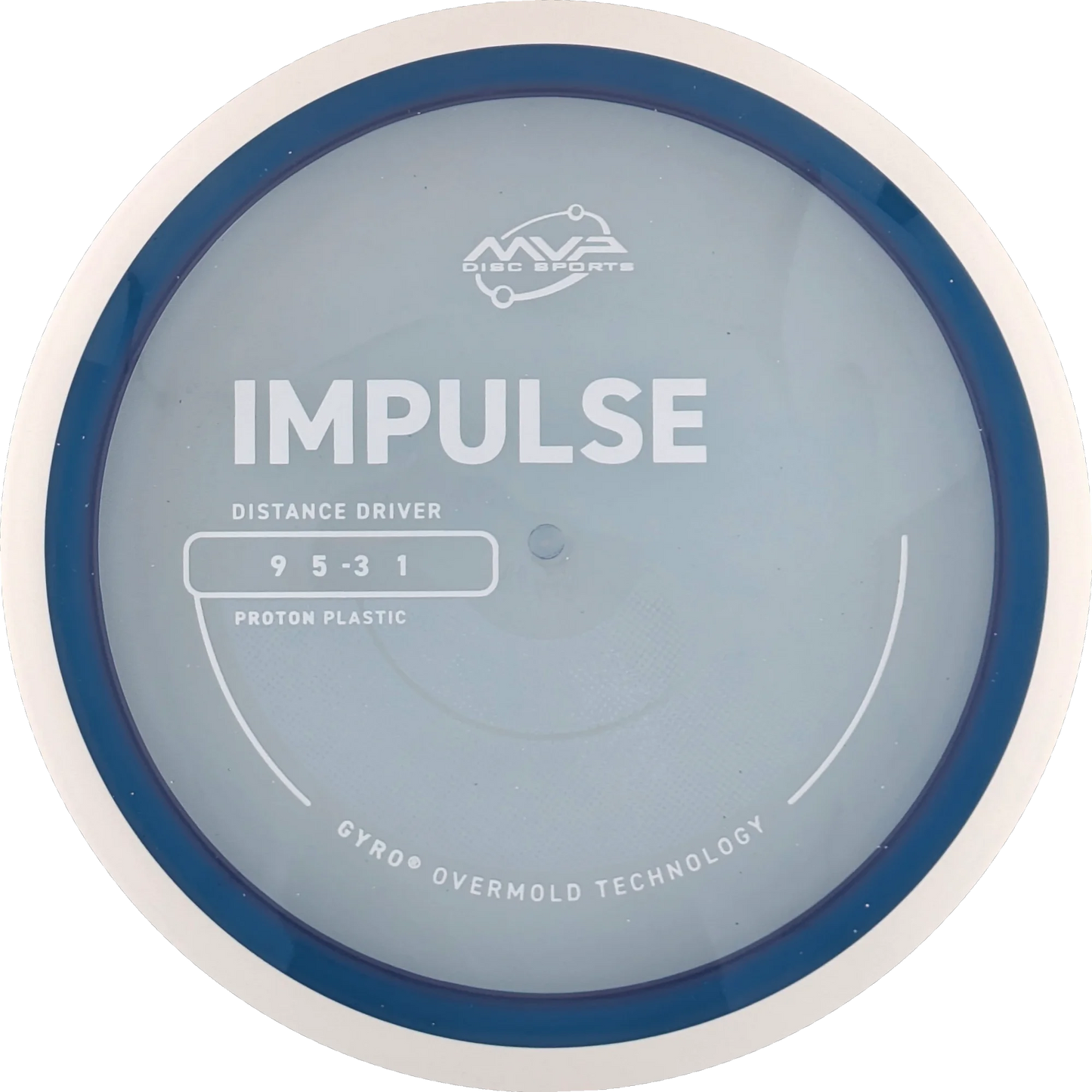Proton Impulse