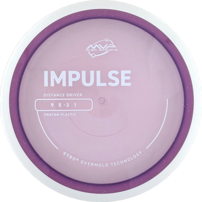 Proton Impulse