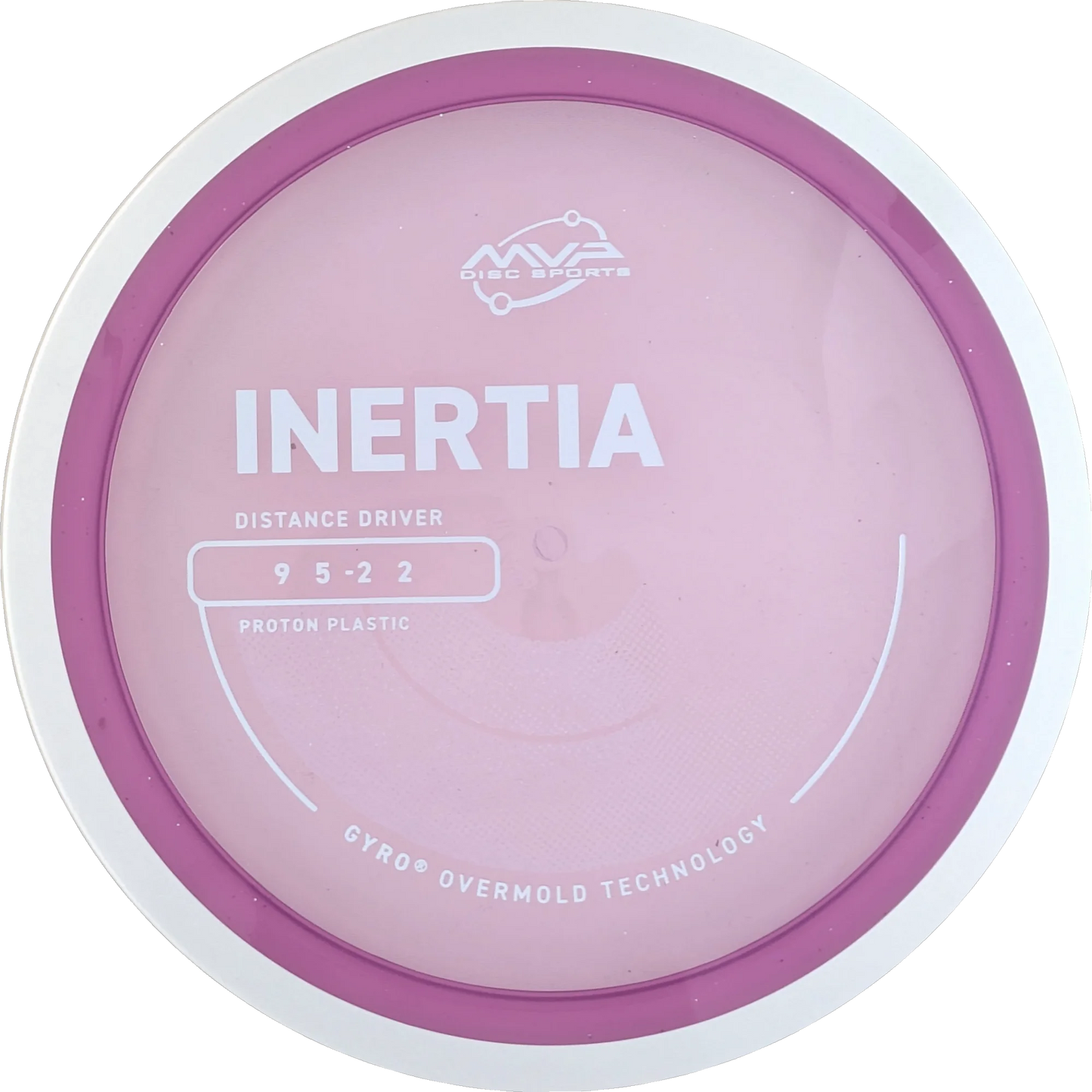 Proton Inertia