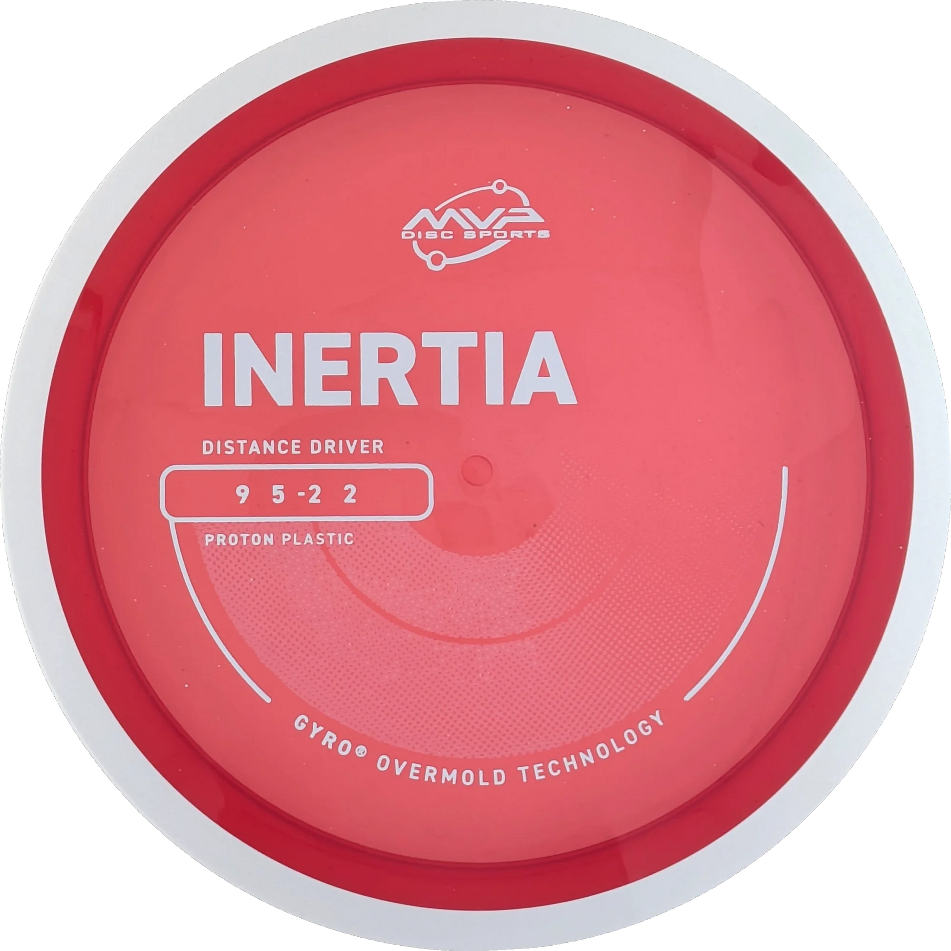 Proton Inertia