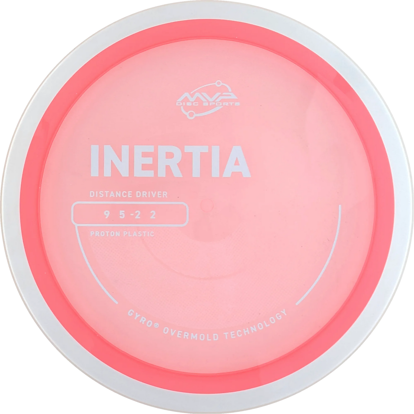 Proton Inertia
