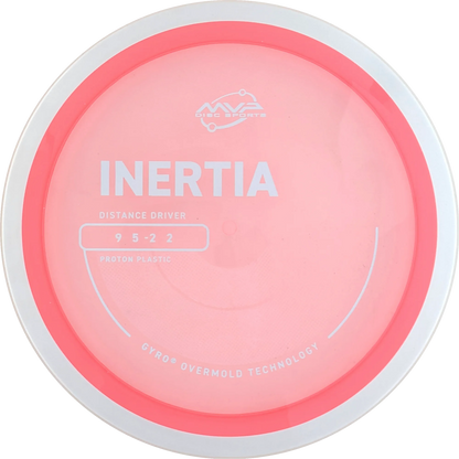 Proton Inertia