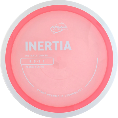 Proton Inertia