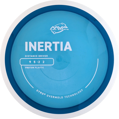 Proton Inertia