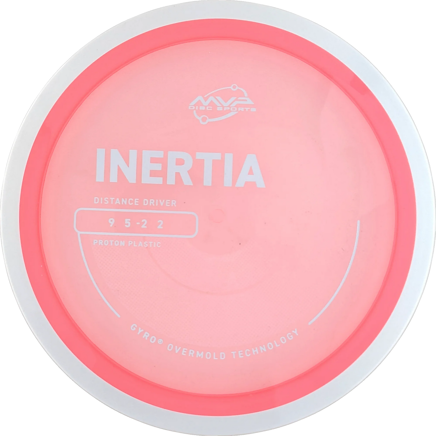 Proton Inertia