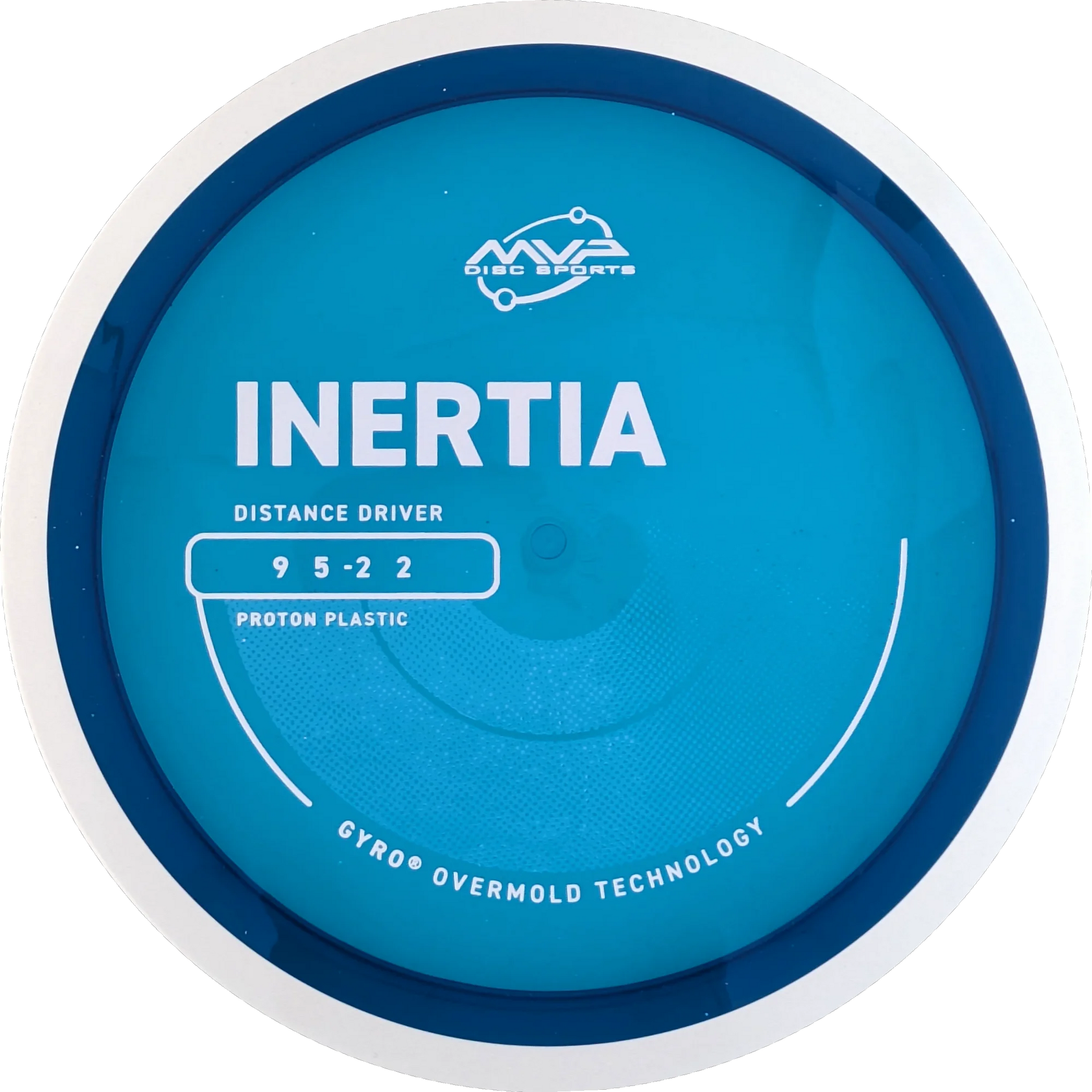 Proton Inertia