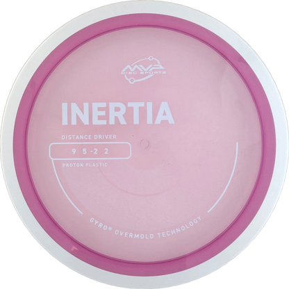 Proton Inertia