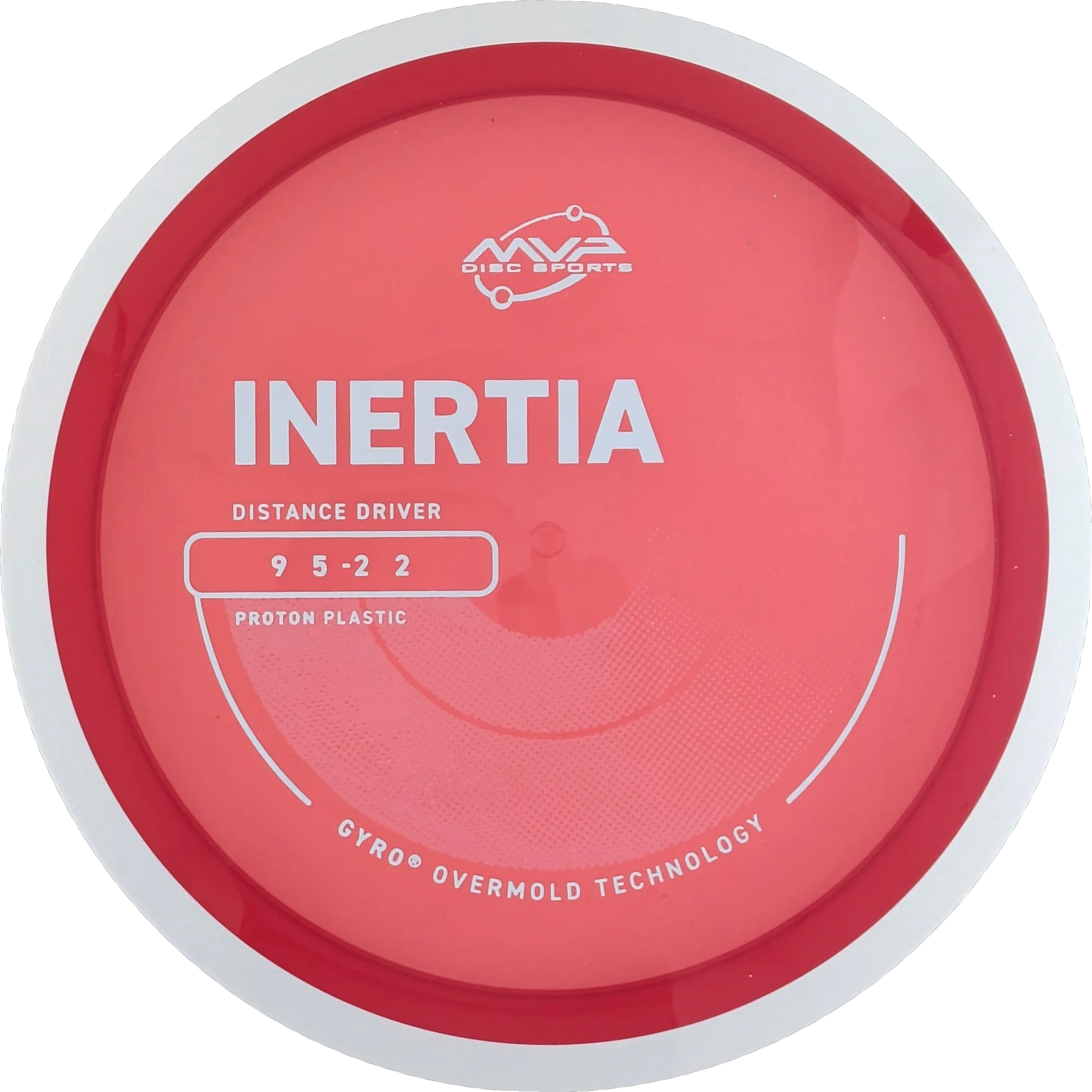 Proton Inertia