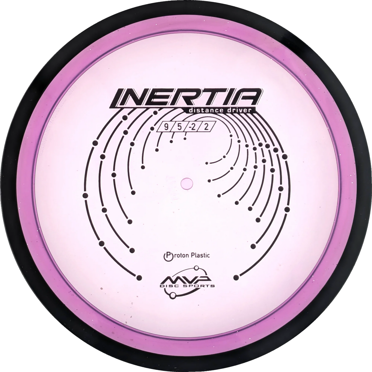 Proton Inertia Classic