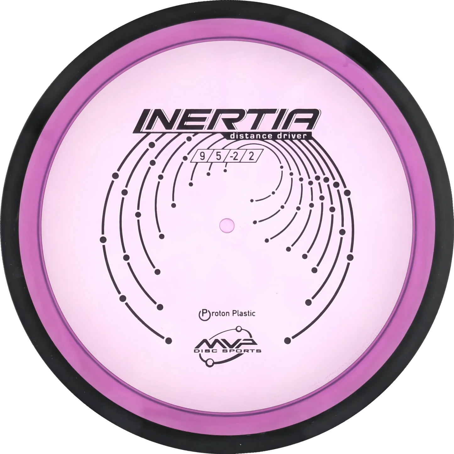 Proton Inertia Classic