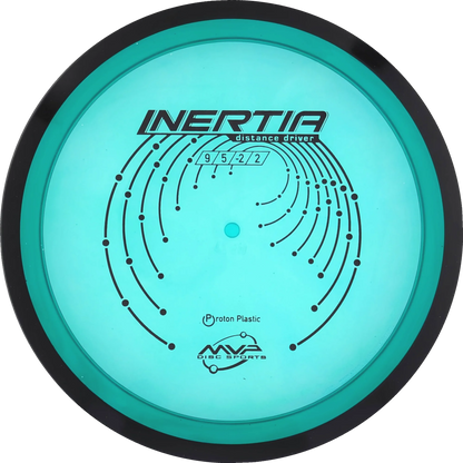 Proton Inertia Classic