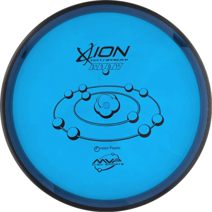 Proton Ion
