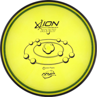 Proton Ion