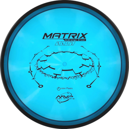 Proton Matrix