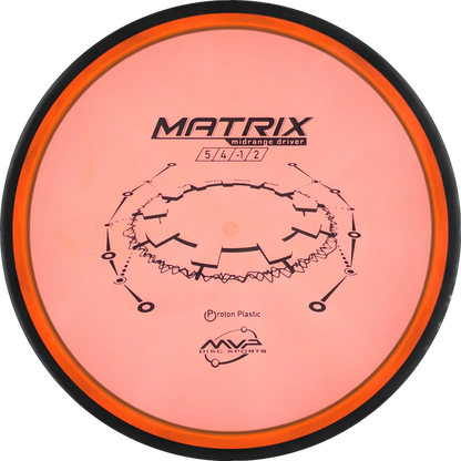 Proton Matrix