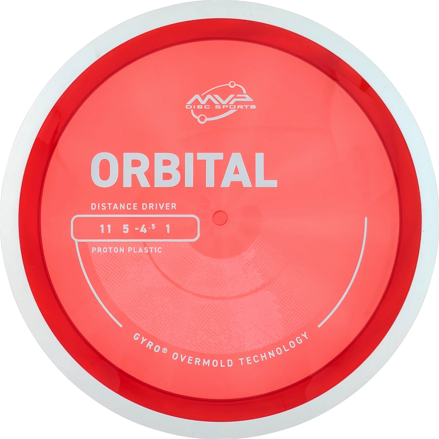 Proton Orbital