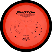 Proton Photon