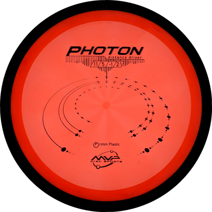 Proton Photon
