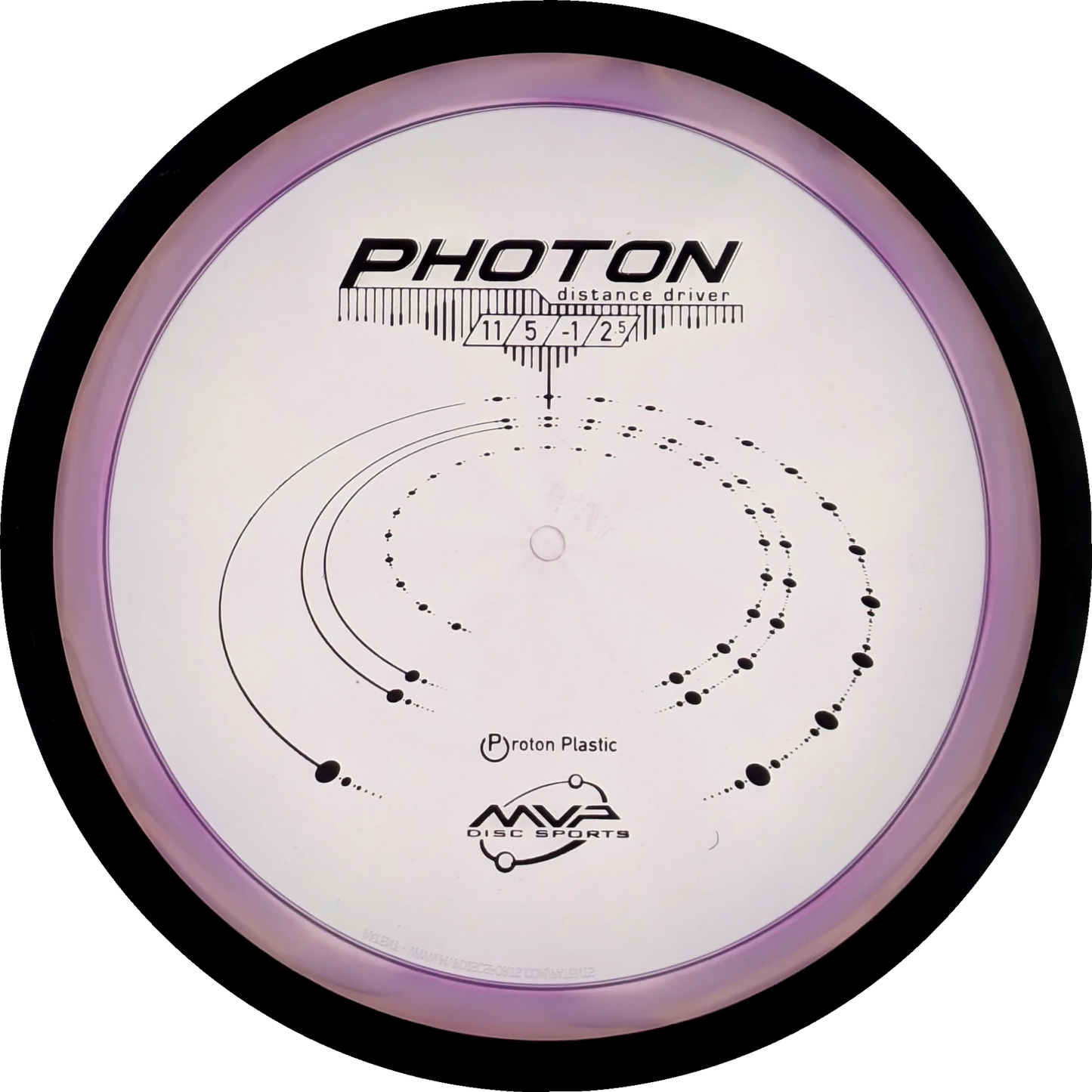 Proton Photon