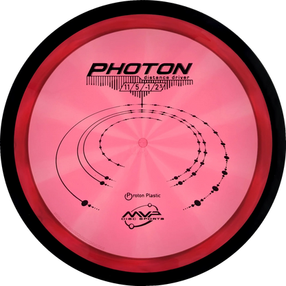 Proton Photon