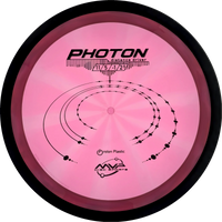 Proton Photon