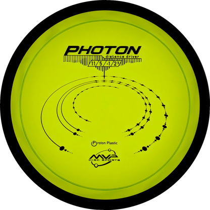 Proton Photon
