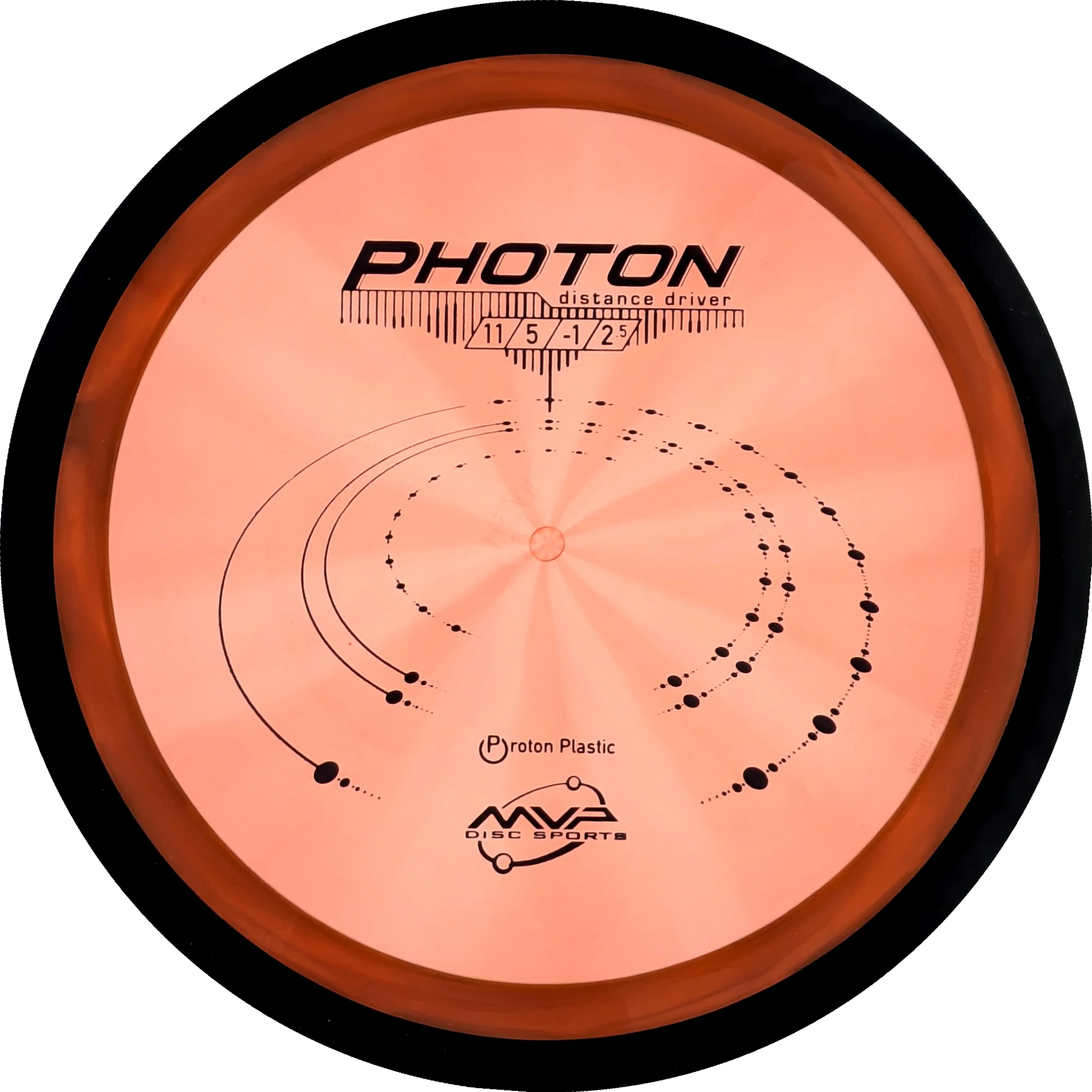 Proton Photon