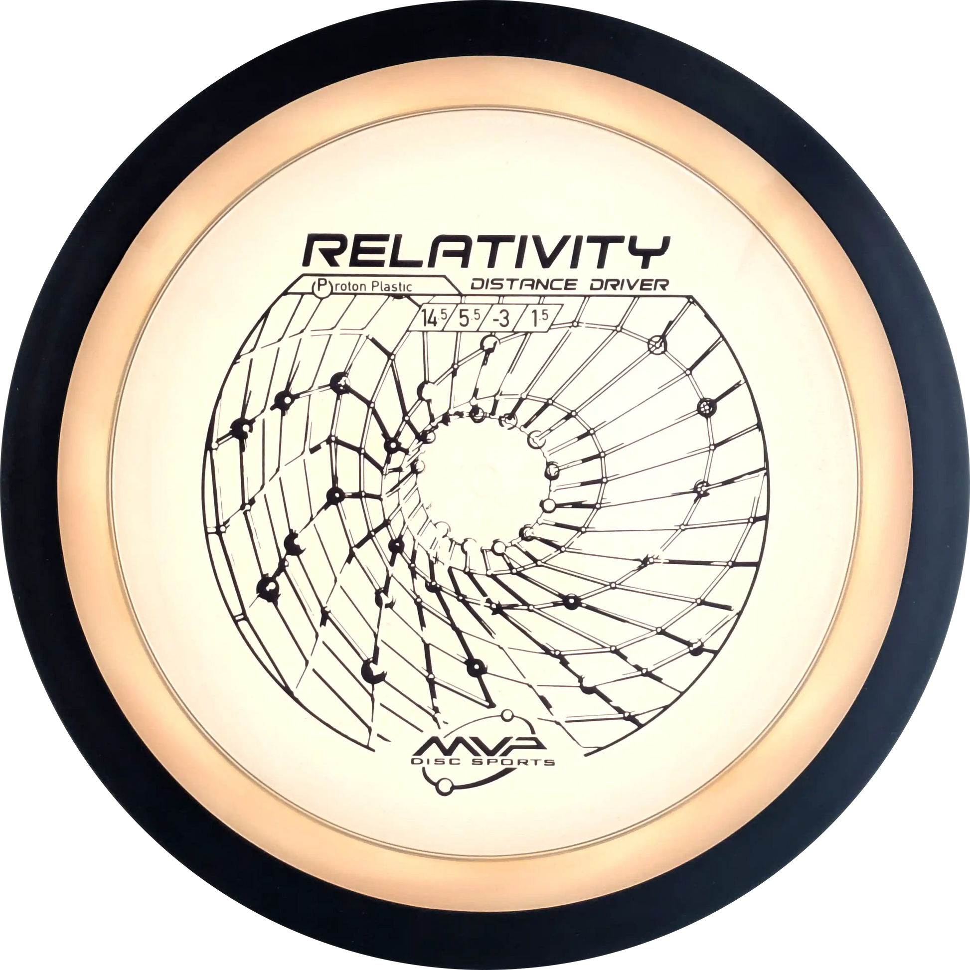 Proton Relativity