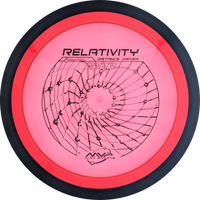 Proton Relativity