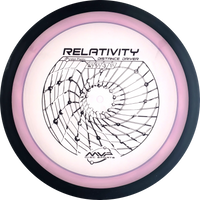 Proton Relativity