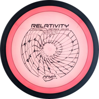 Proton Relativity