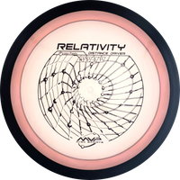 Proton Relativity