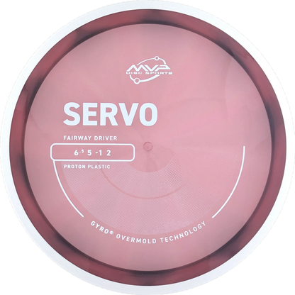 Proton Servo
