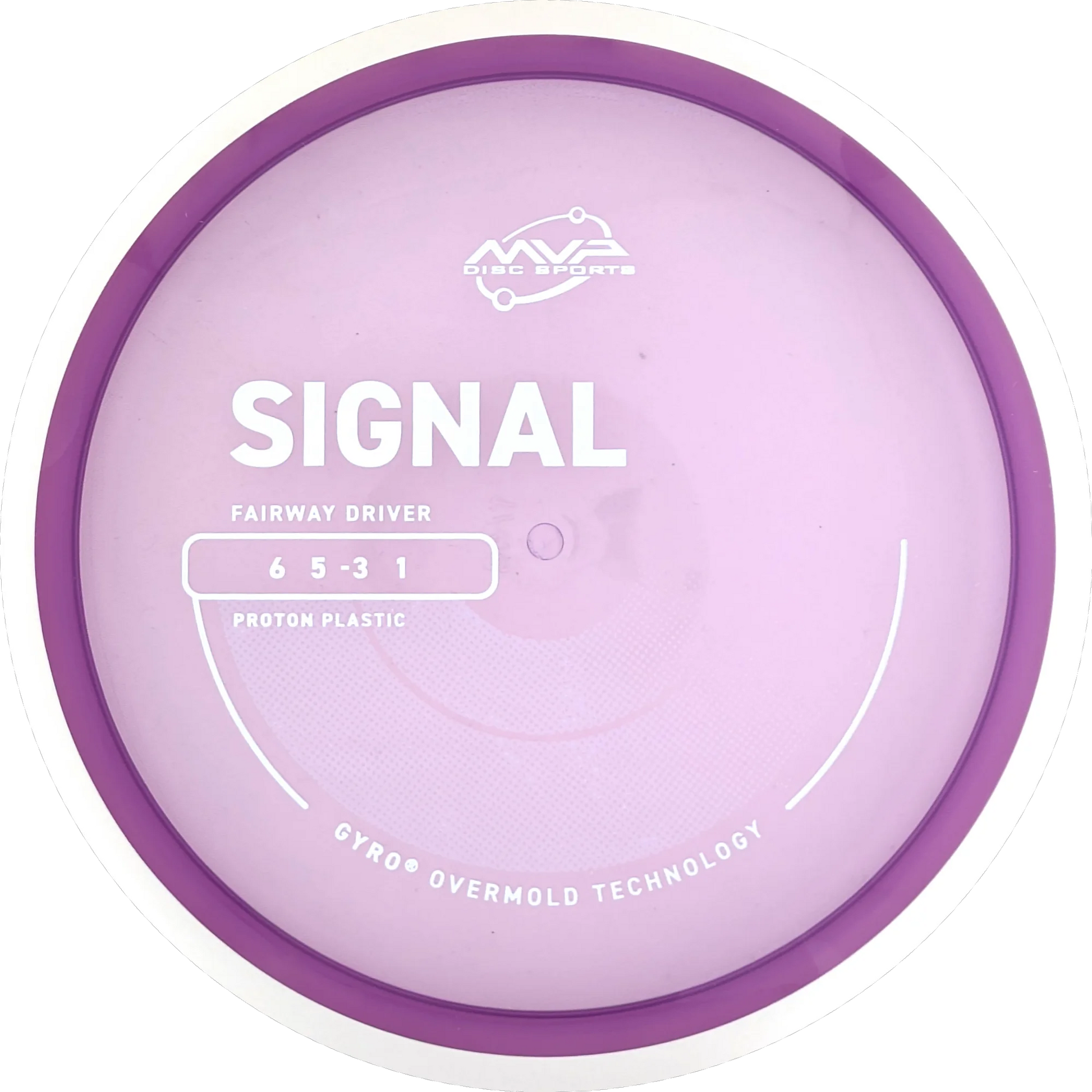 Proton Signal
